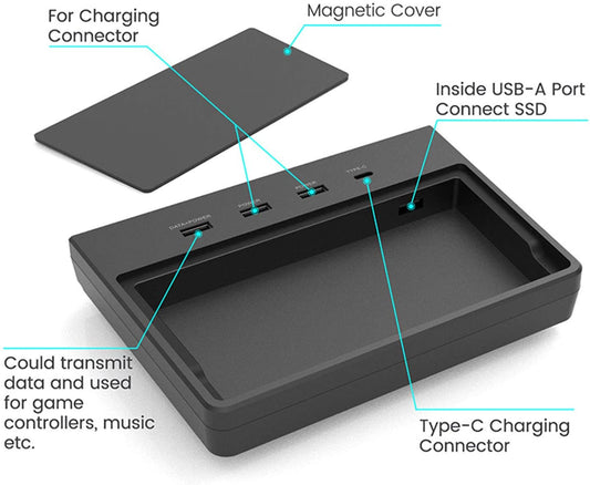 Old style hub USB hub suitable for Tesla Model 3 (2017-2020)